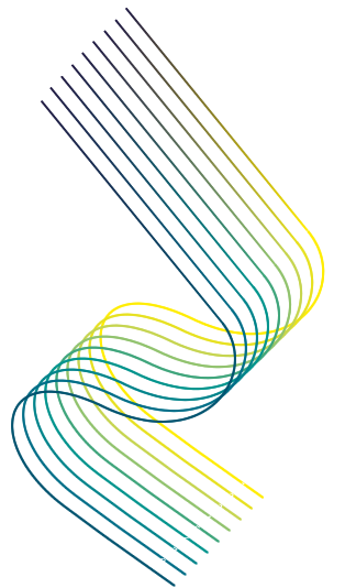 Arctic APPROACH Management